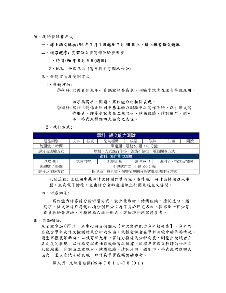 cwt校园写作升级运动-夏季挑战赛.doc_第2页