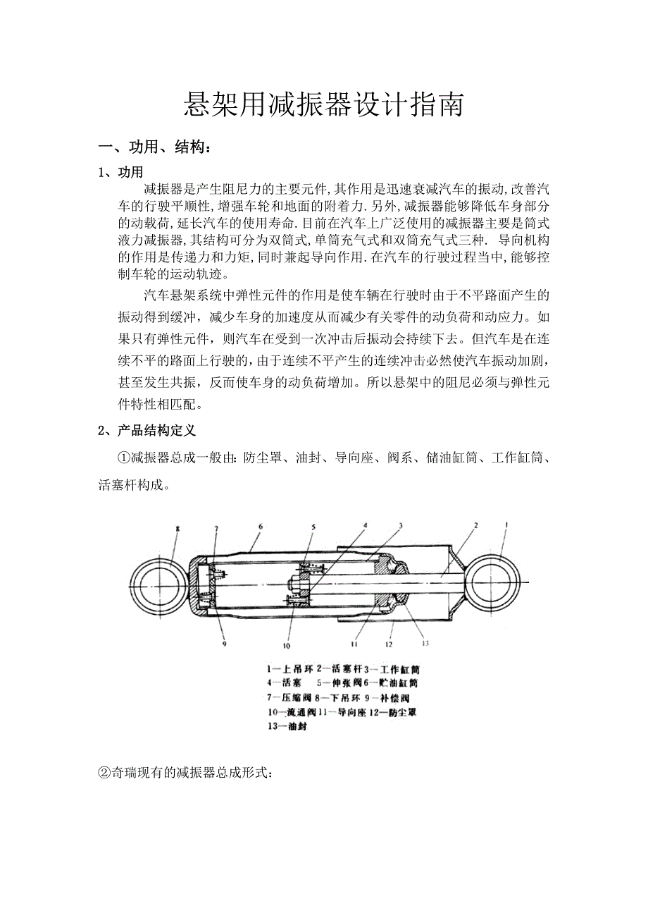 悬架用减振器设计指南资料_第1页