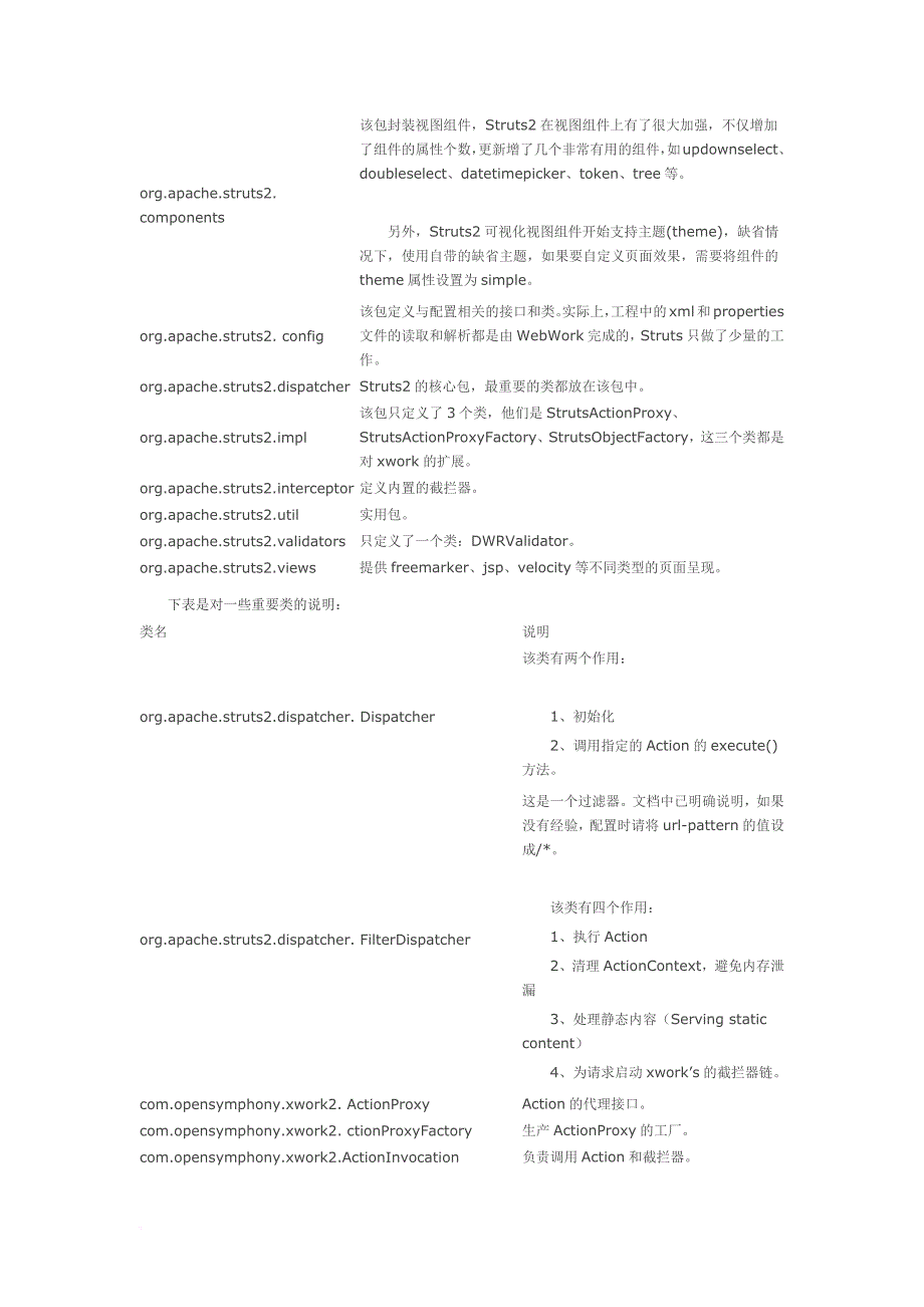 struts2源代码分析(个人觉得非常经典).doc_第2页