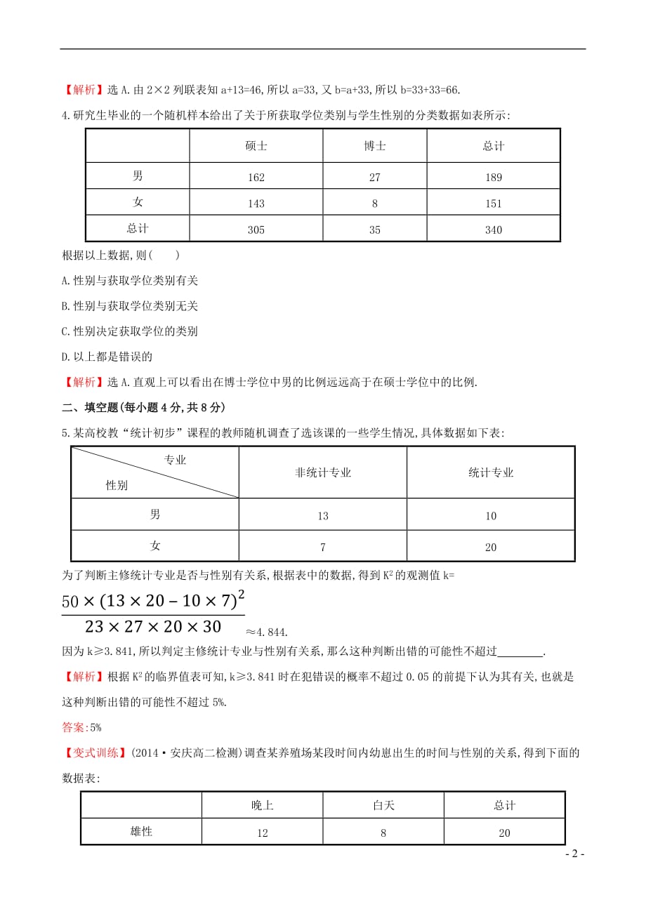 【全程复习方略】高中数学-1.2-独立性检验的基本思想及其初步应用课时提升作业-新人教a版选修1-2_第2页