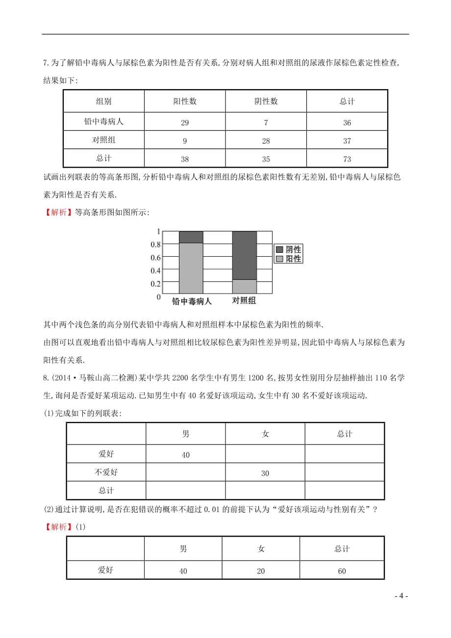 【全程复习方略】高中数学-1.2-独立性检验的基本思想及其初步应用课时提升作业-新人教a版选修1-2_第4页