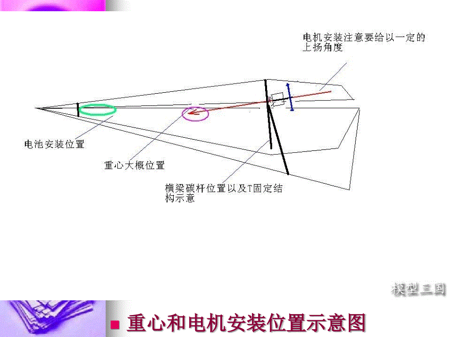 kt纸飞机_第4页