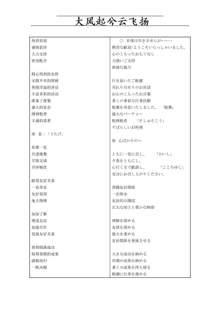 tvxjhg日语口译常用句.doc_第3页