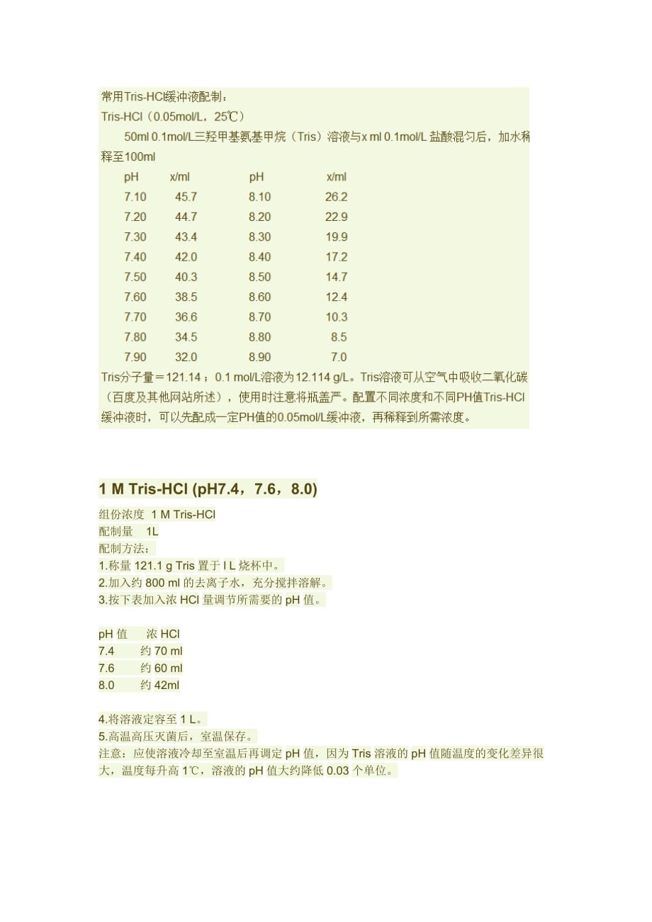 tris-hcl及其他几种缓冲液配方.doc_第2页