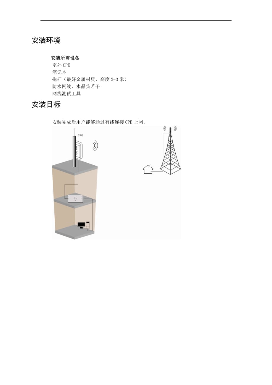 cpe安装验收标准及注意事项.doc_第3页