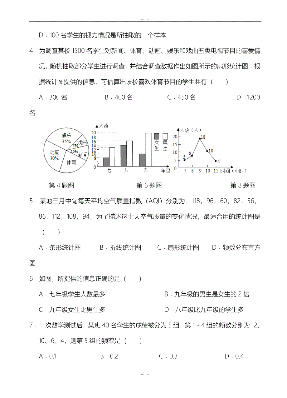 浙教版七年级下第6章《数据与统计图表》单元培优试题有答案-(数学)_第2页