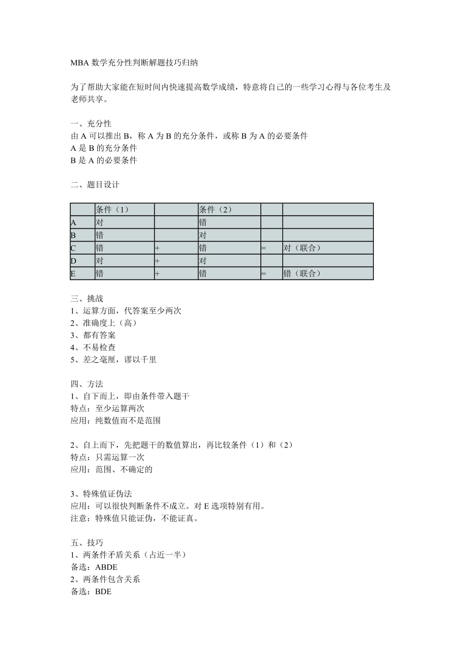 mba数学充分性判断解题技巧归纳.doc_第1页