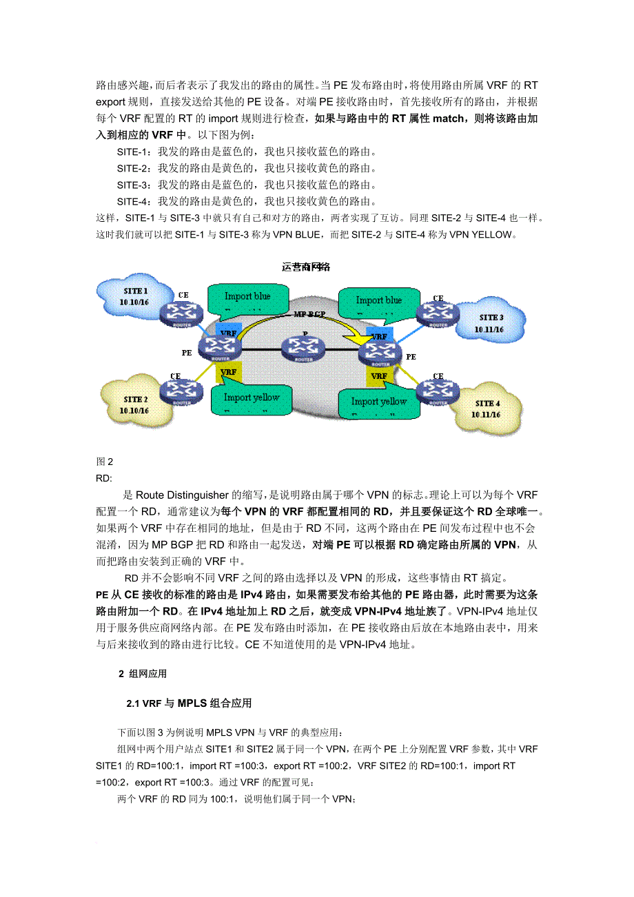 vrf技术白皮书.doc_第3页