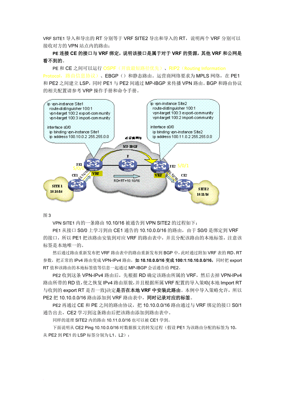 vrf技术白皮书.doc_第4页