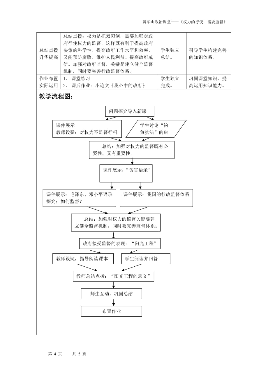 《权力的行使需要监督》教学设计_第4页