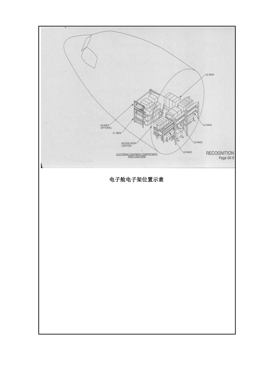b737ng电子设备舱位置图.doc_第1页