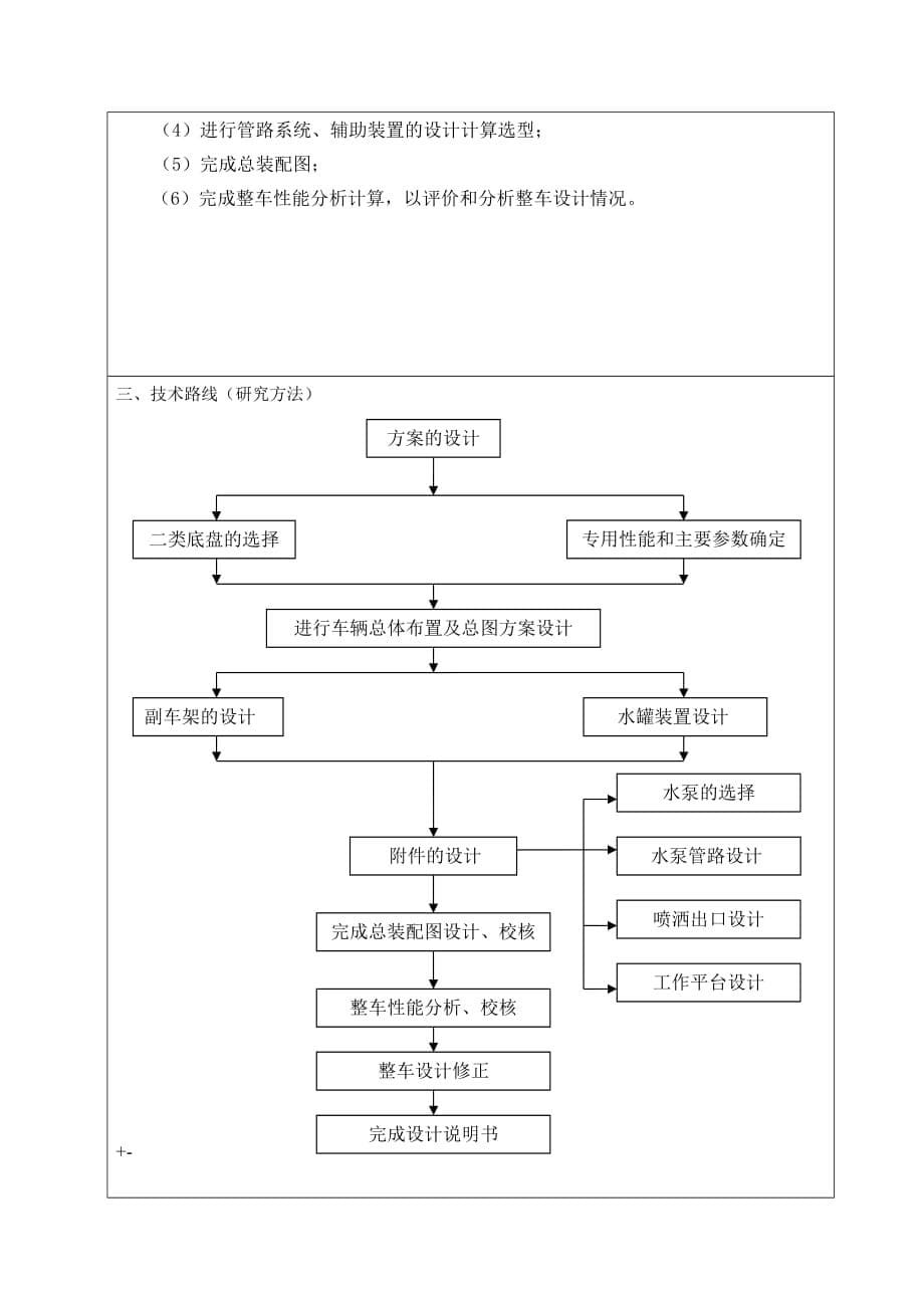 开题报告-二类底盘改装三吨多功能洒水车设计_第5页