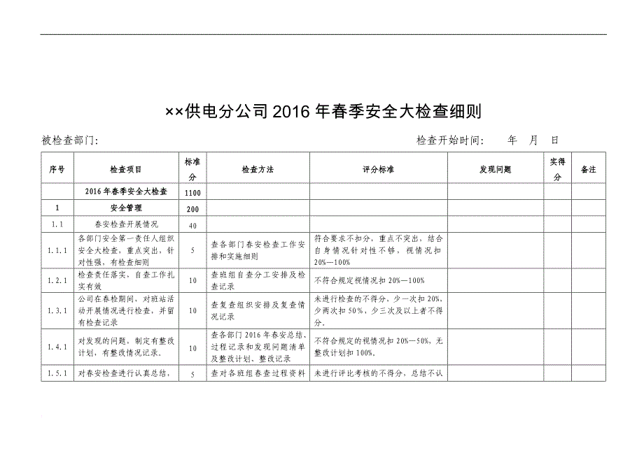 供电分公司2016年春季安全大检查细则_第1页