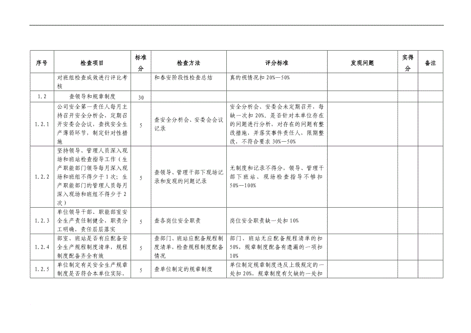 供电分公司2016年春季安全大检查细则_第2页