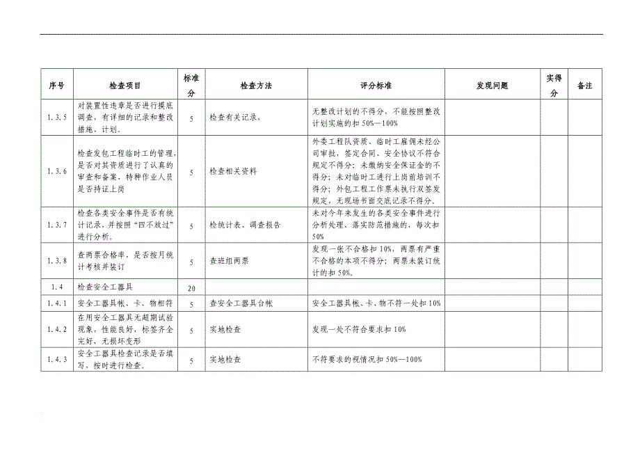 供电分公司2016年春季安全大检查细则_第4页