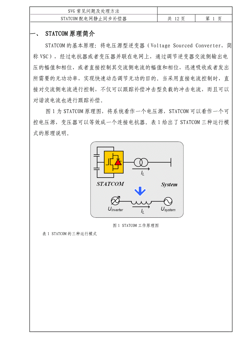 svg常见故障及处理方法_第3页