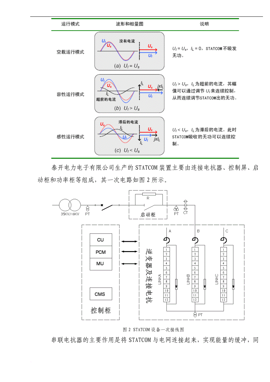 svg常见故障及处理方法_第4页