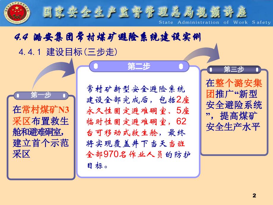 井下紧急避险系统三_第2页