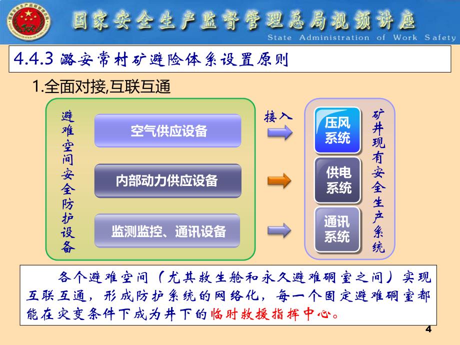 井下紧急避险系统三_第4页