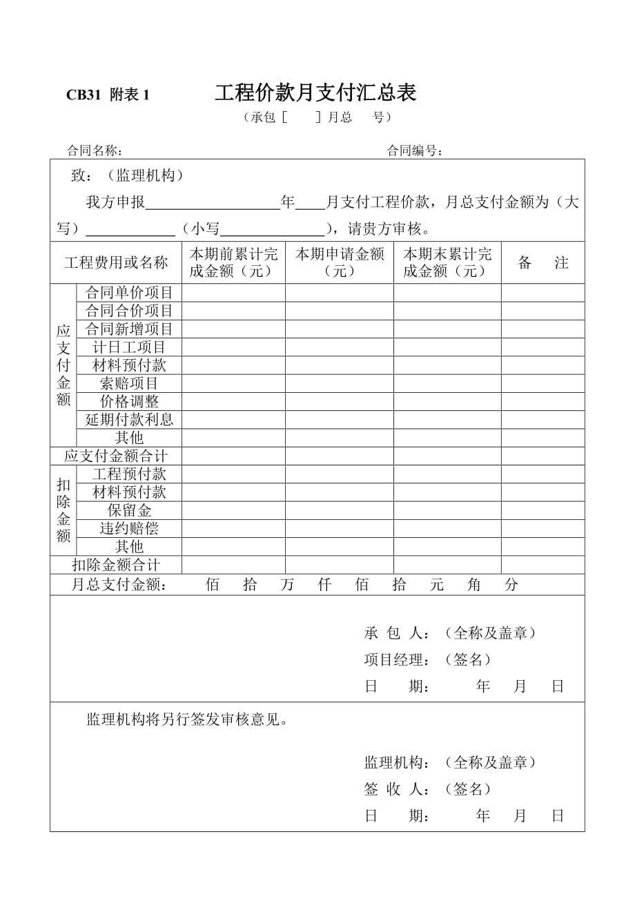 cb31工程价款月支付申请书.doc_第2页