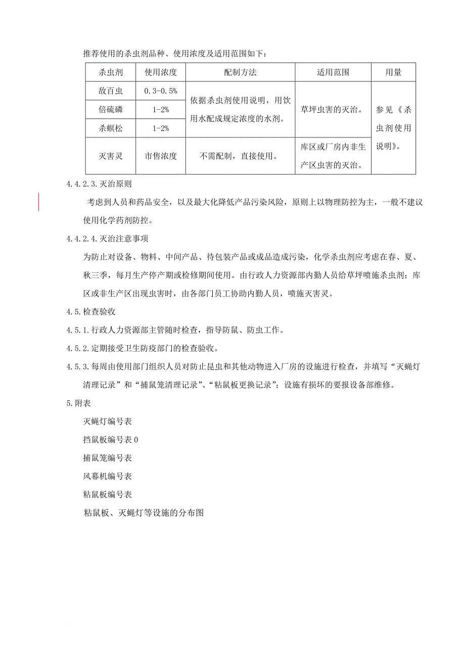 smp10042--厂区防虫防鼠管理规程1.doc_第4页