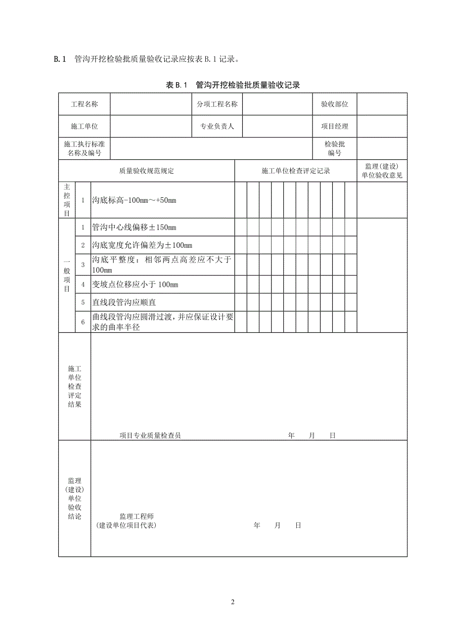 sy4208—2008-石油天然气建设工程施工质量验收规范电子表格...doc_第2页