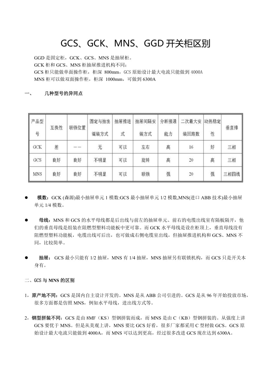 gcs、gck、mns、ggd开关柜区别.doc_第1页