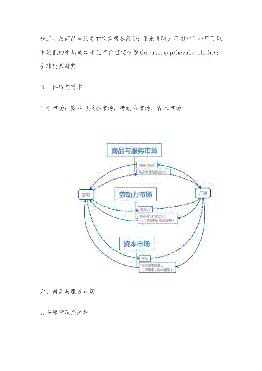 《斯坦福极简经济学》最全读书笔记_第2页