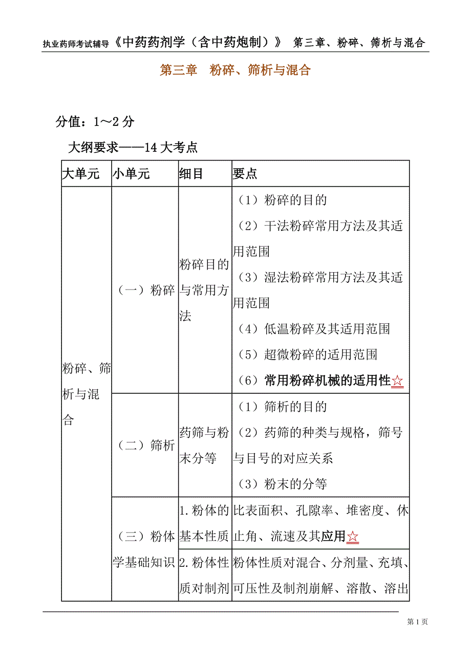 中药药剂学第三章粉碎、筛析与混合课件_第1页