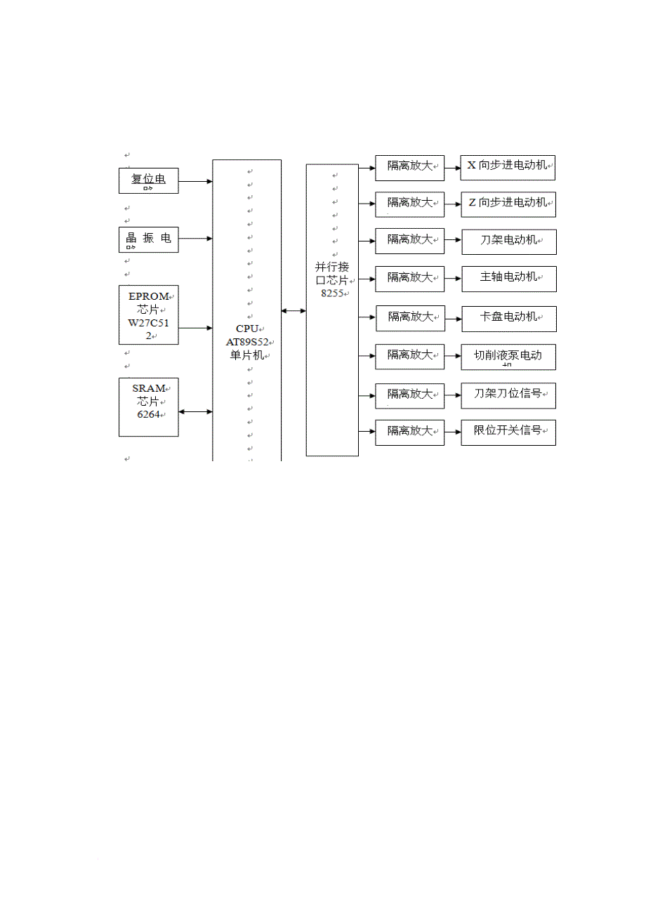 c6140普通车床的数控化改造.doc_第4页