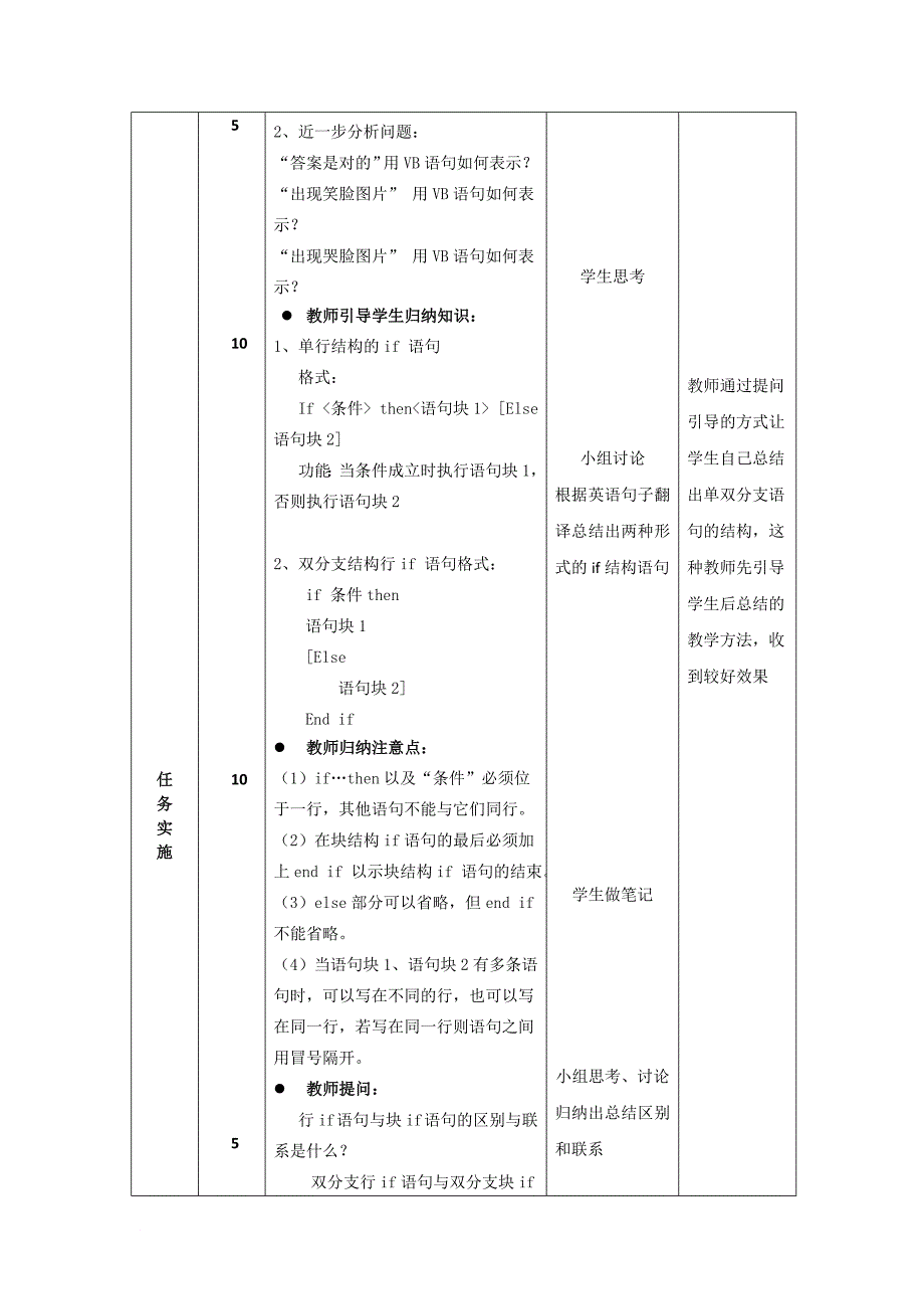 vb《分支结构》教学设计教案.doc_第4页