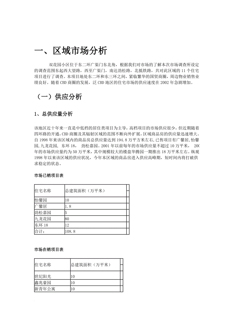 xx双花园项目营销策划方案.doc_第2页