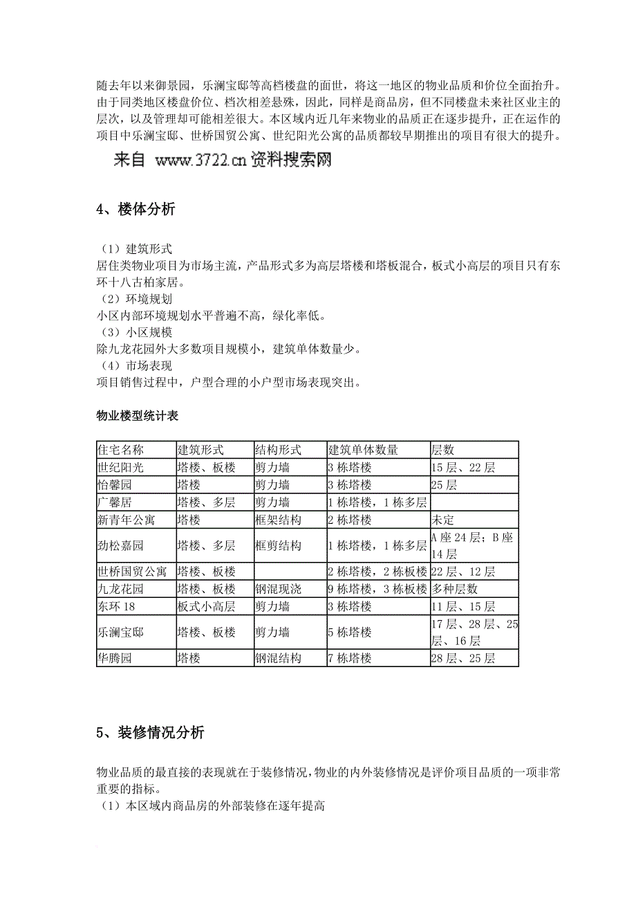 xx双花园项目营销策划方案.doc_第4页