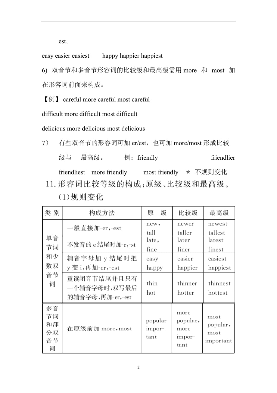 unit6形容词比较级和最高级.doc_第2页