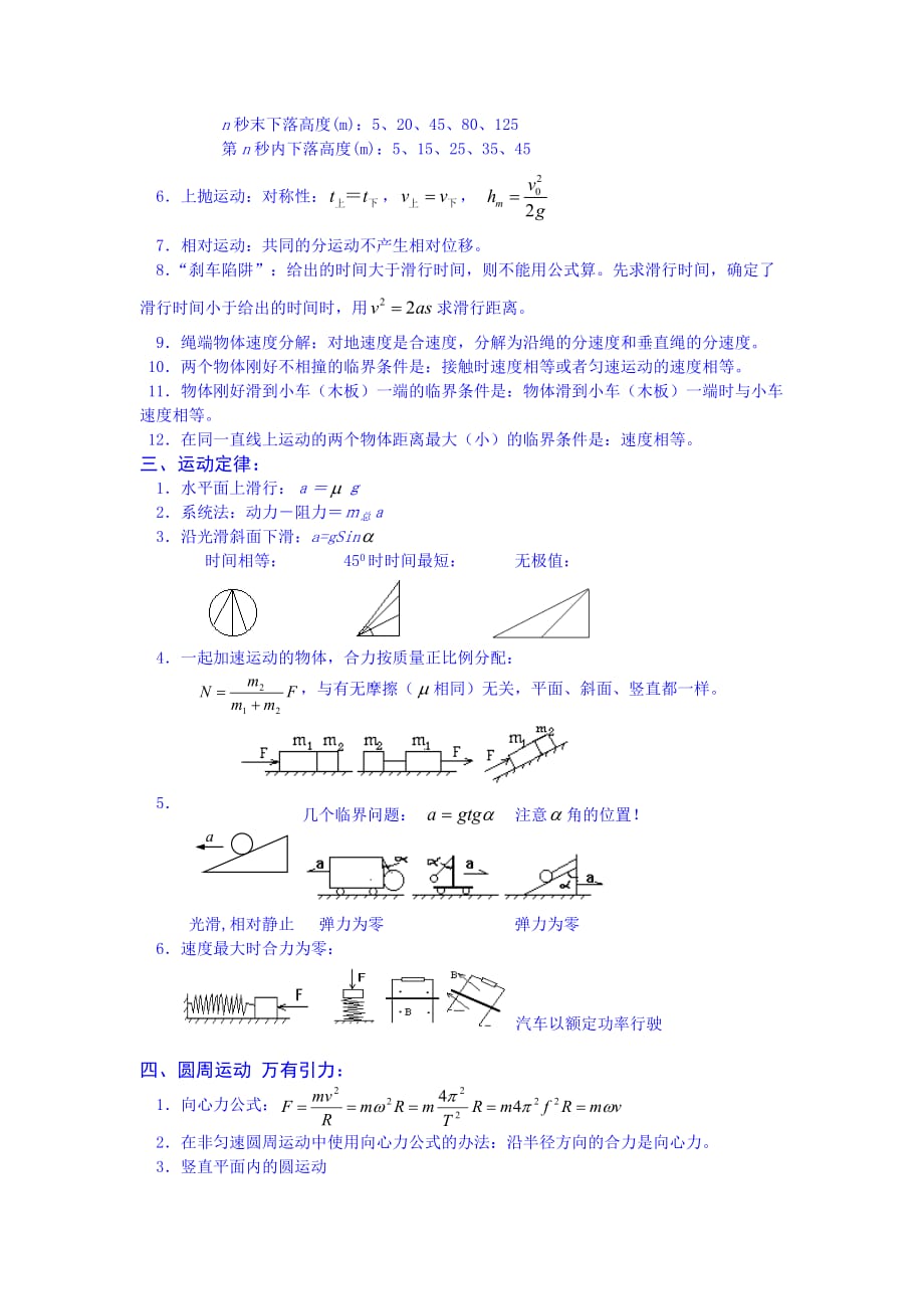 高考物理常用的“二级结论”_第2页