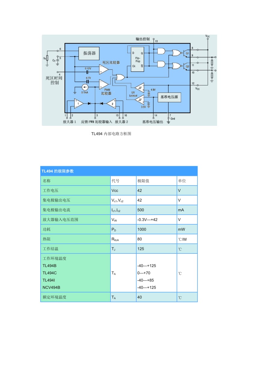 tl494典型应用电路.doc_第4页