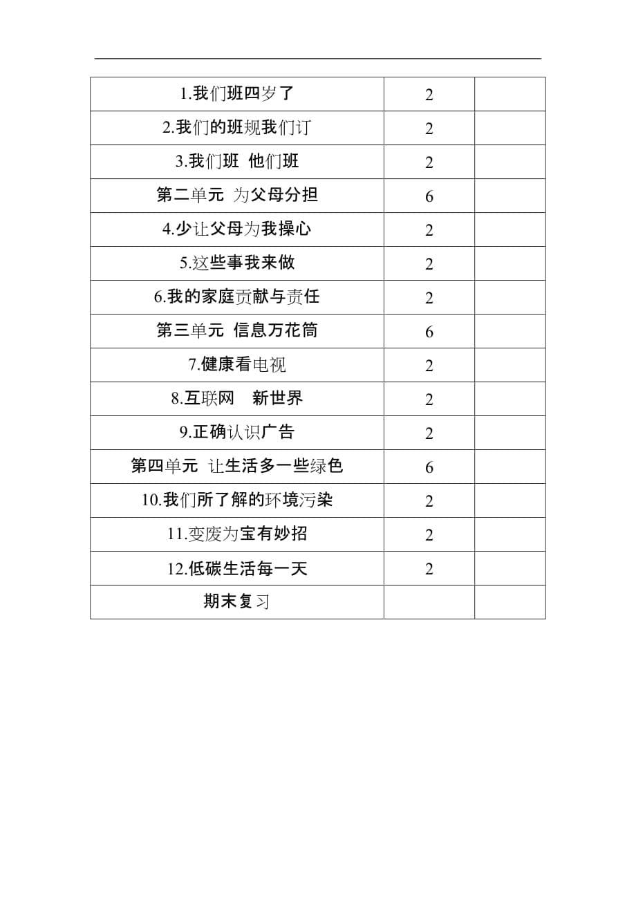 部编版2019秋期《道德与法治》四年级上册教学计划和教学进度安排表_第5页