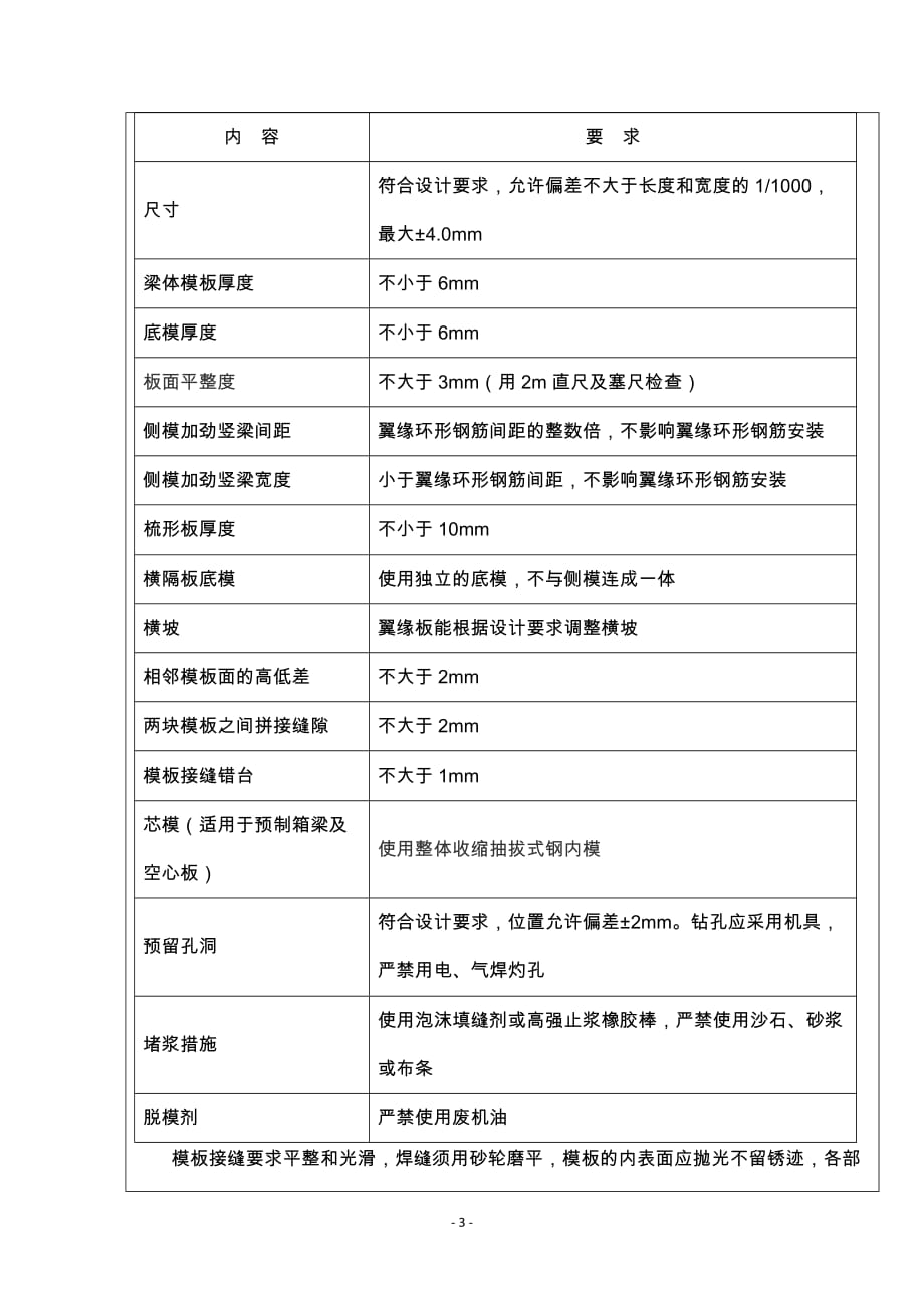 t梁模板安装技术交底.doc_第4页