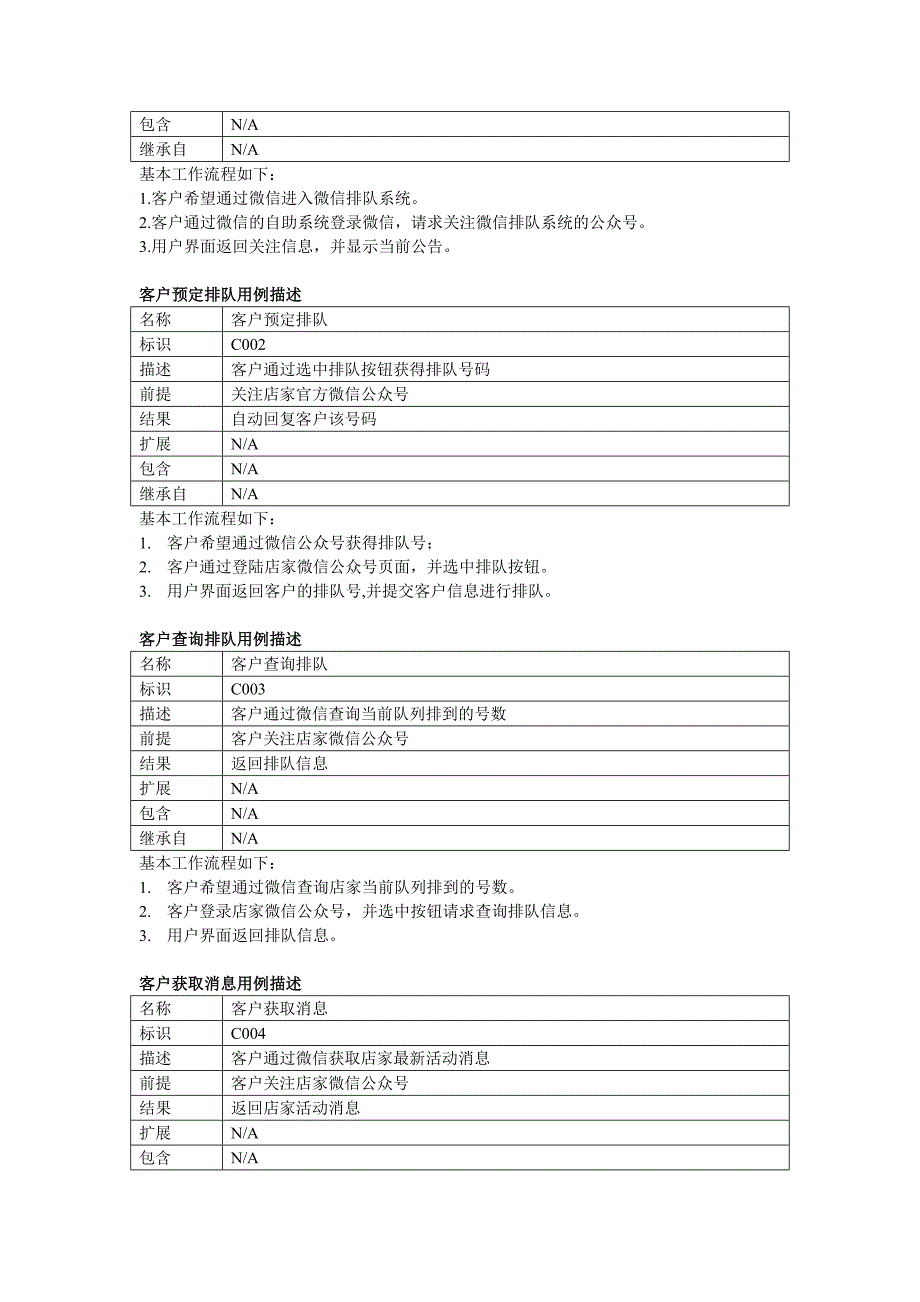 第9组332谈泽宇微信排队系统面向对象设计报告_第4页