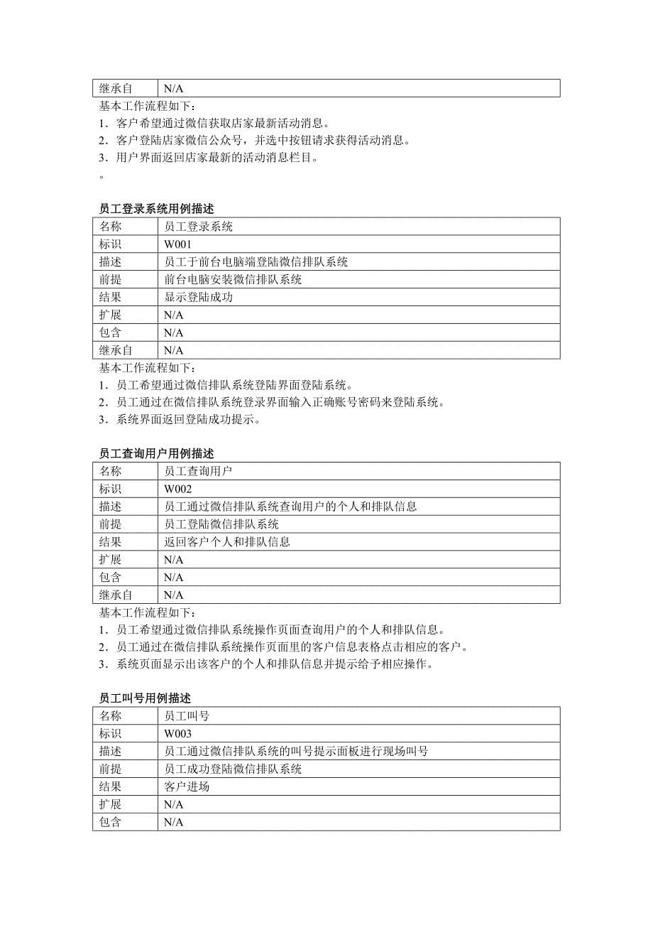 第9组332谈泽宇微信排队系统面向对象设计报告_第5页