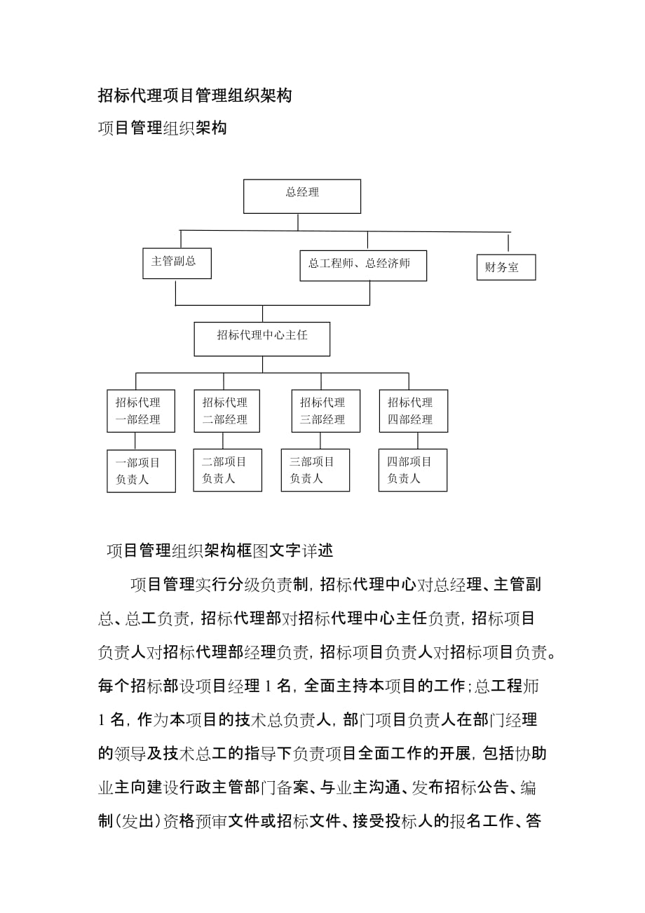 招标代理机构设置运作机制及流程62056资料_第1页