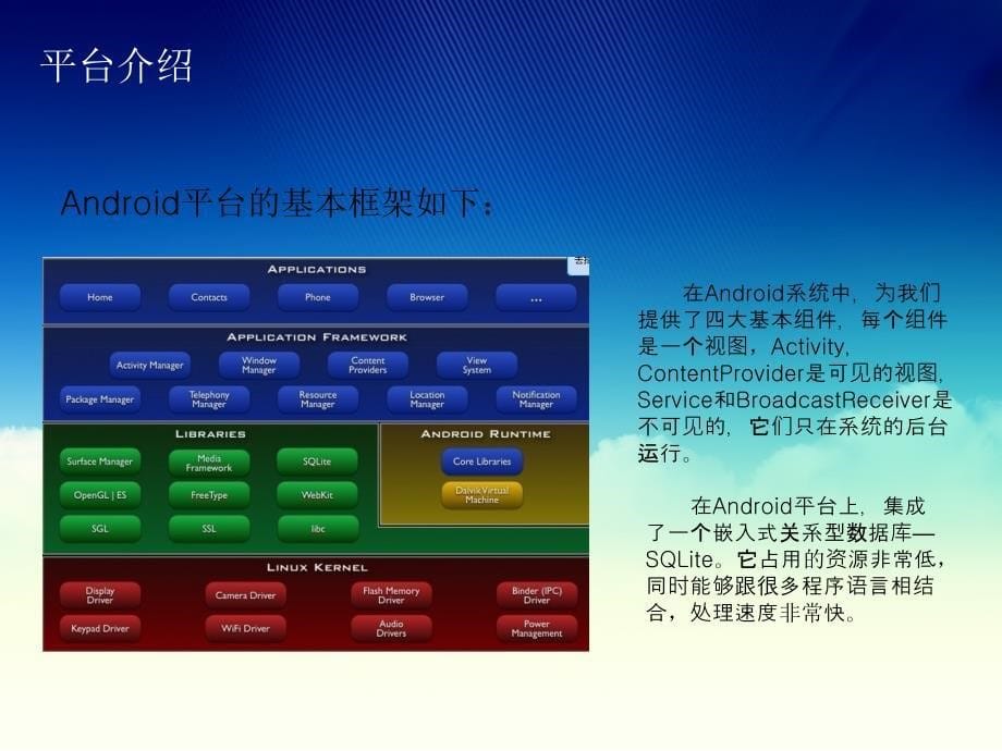 毕业答辩-基于Android的天气预报软件的设计与实现_第5页