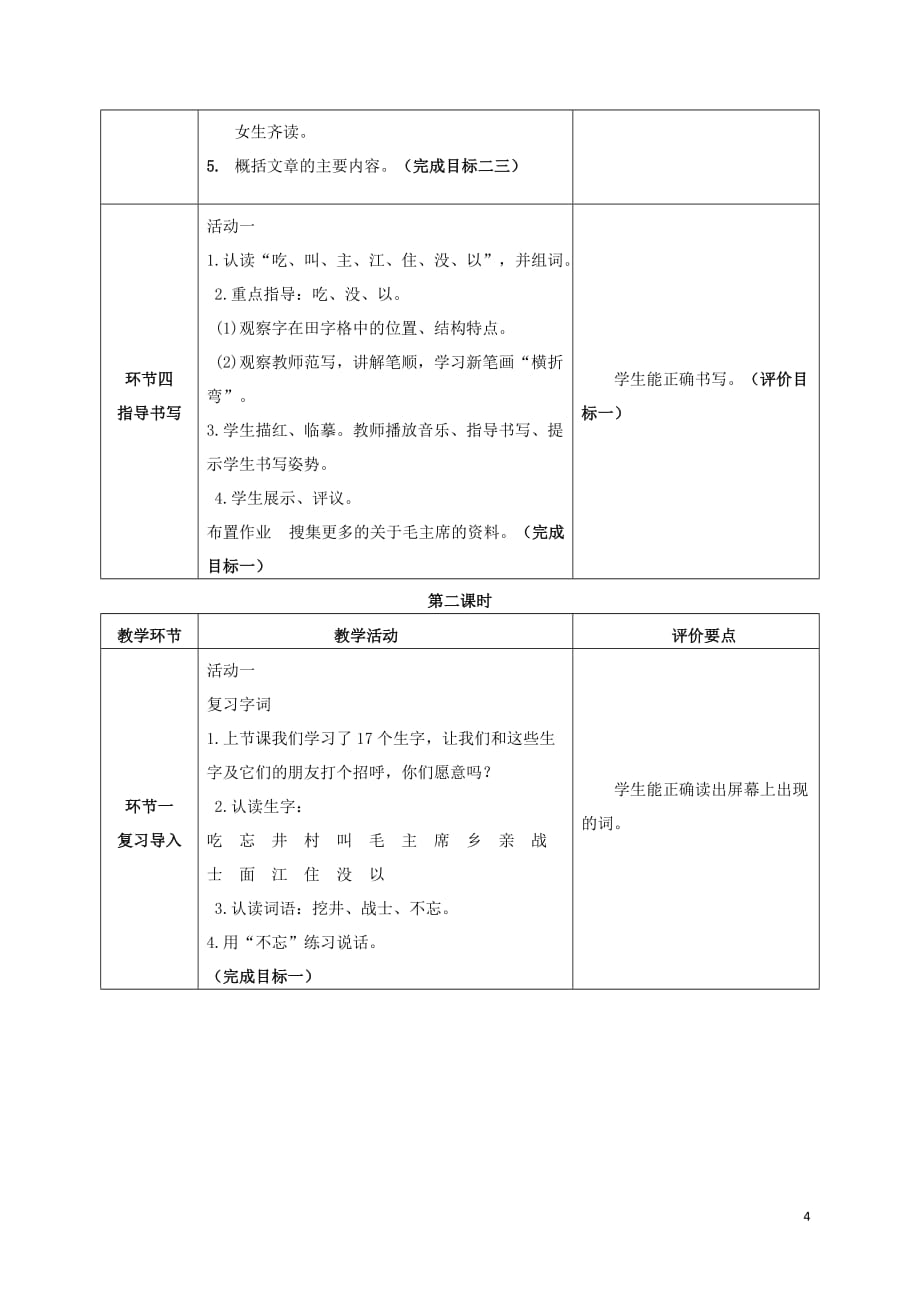 《1.吃水不忘挖井人》(1+1群文阅读)教学设计_第4页