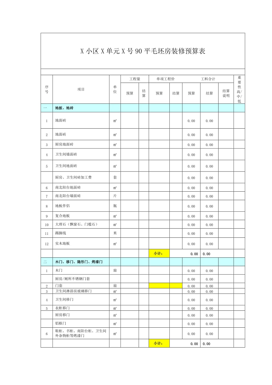 90平毛坯房装修预算表.doc_第2页