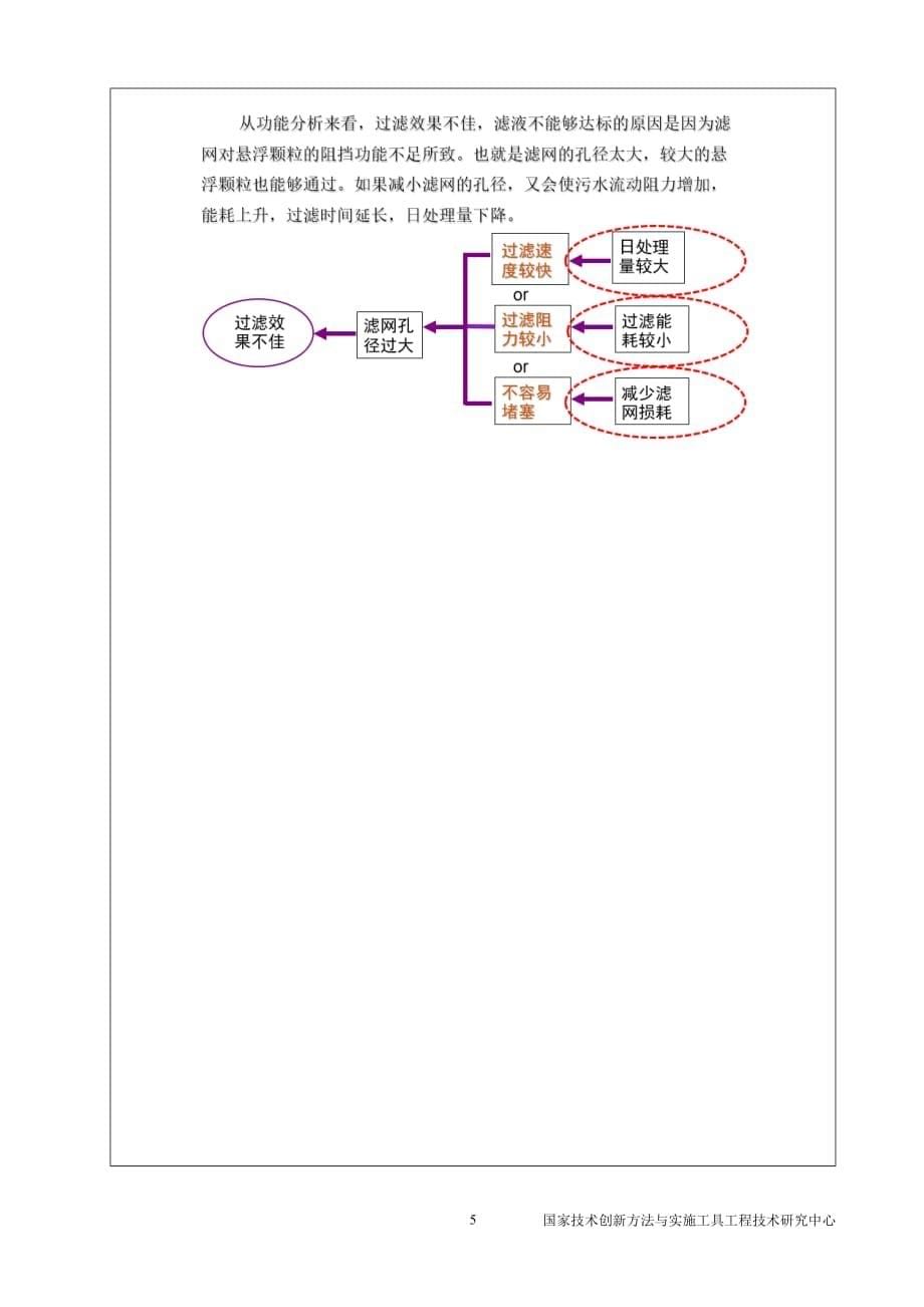 triz创新方法作业.doc_第5页