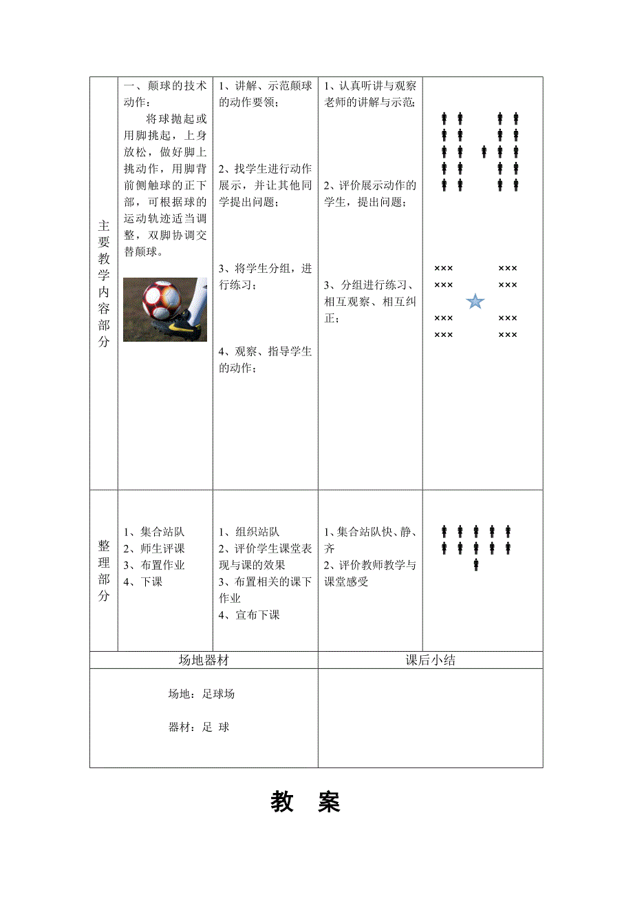 小学六年级校园足球课教案资料_第3页