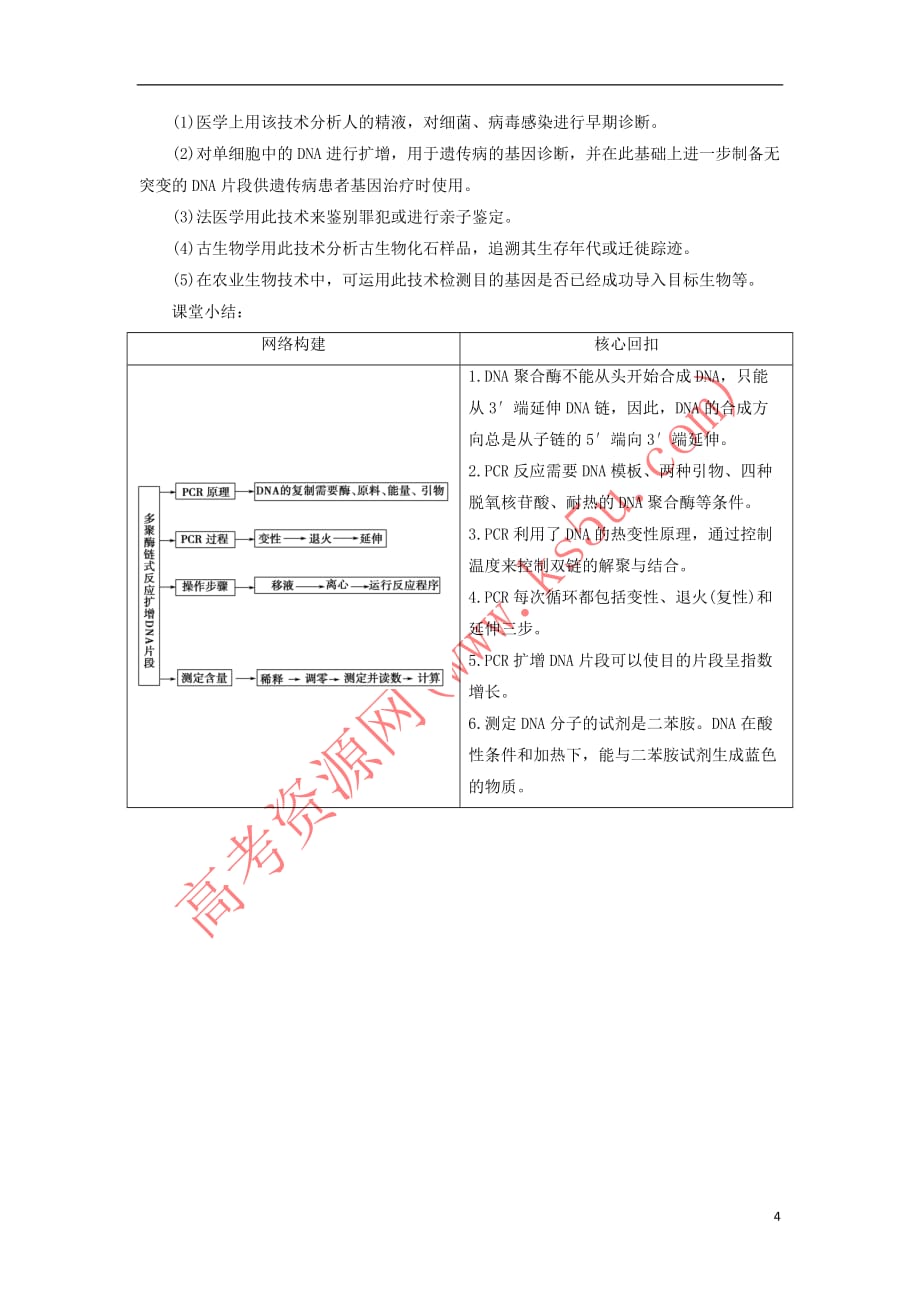 【最新】高中生物第四章生物化学与分子生物学技术第2节分子生物学技术教案苏教版选修1_第4页