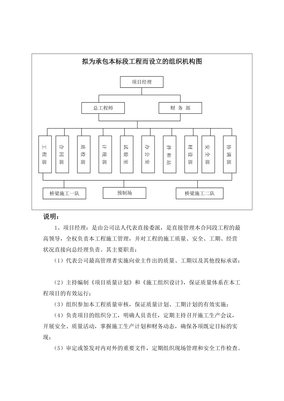 承包本标段工程而设立的组织机构图及说明资料_第1页