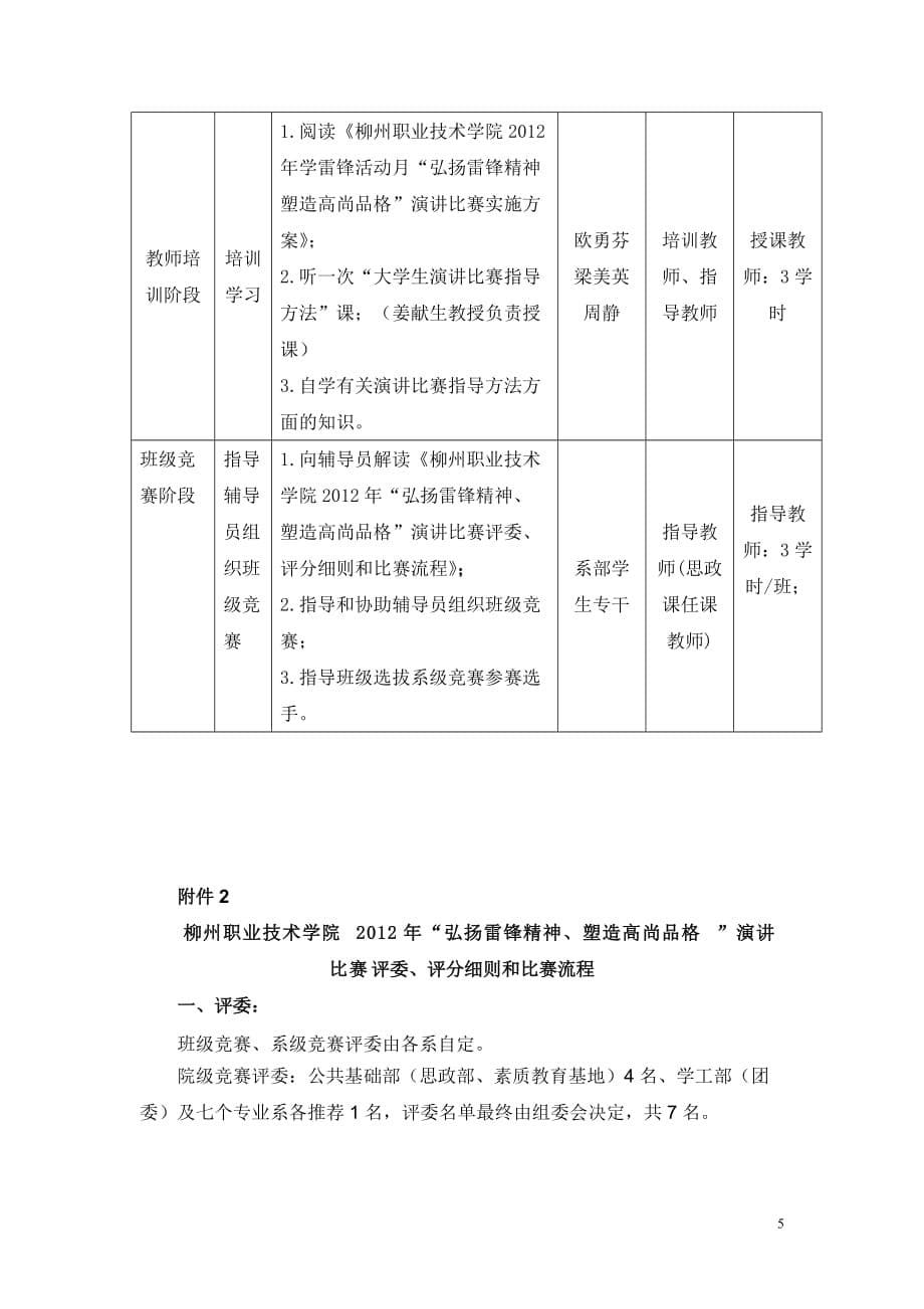 “弘扬雷锋精神-塑造高尚品格”演讲比赛方案(修改稿05[1][1].21)_第5页