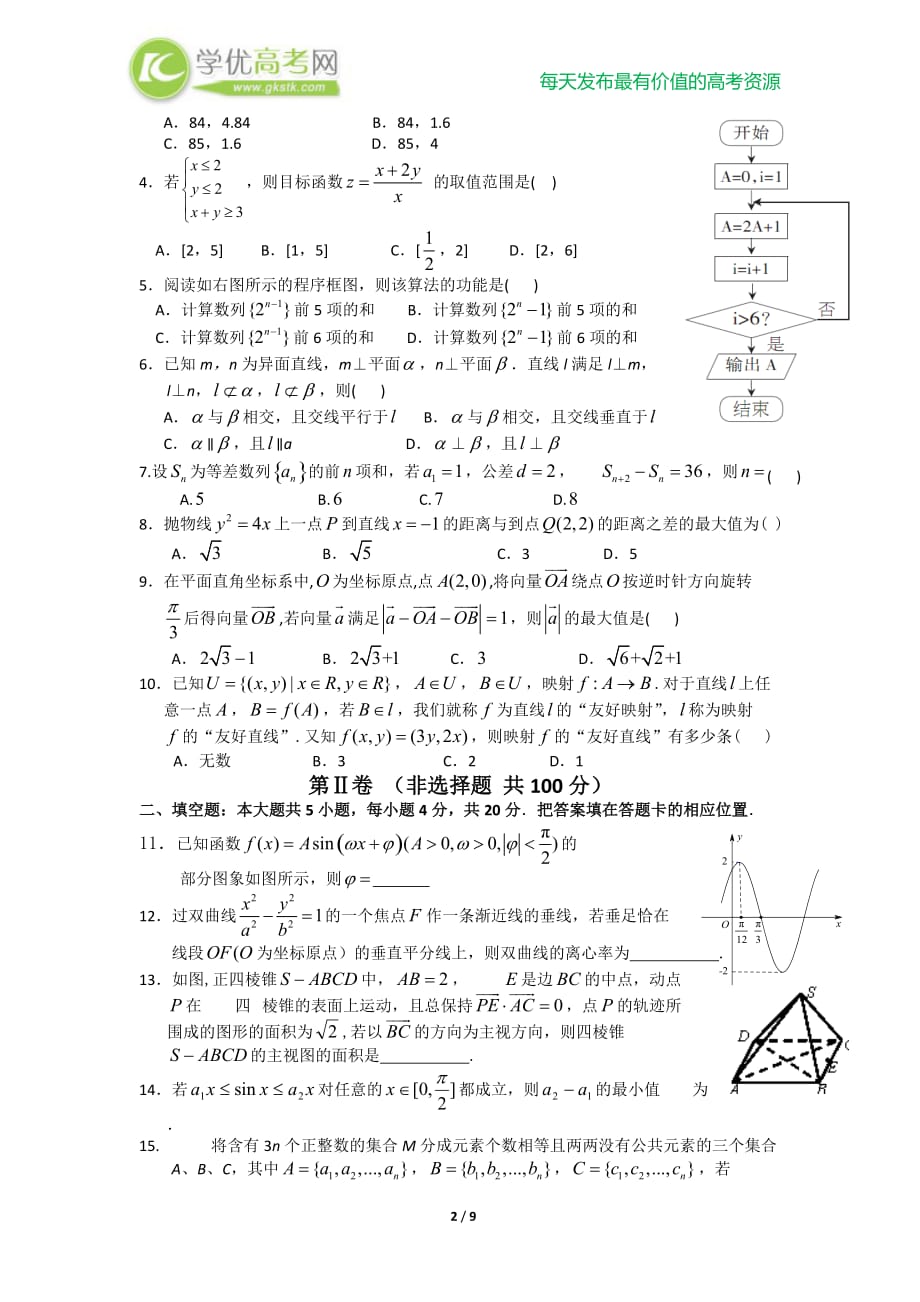 [福建省2014届高考模拟数学理试题(7198622)_第2页